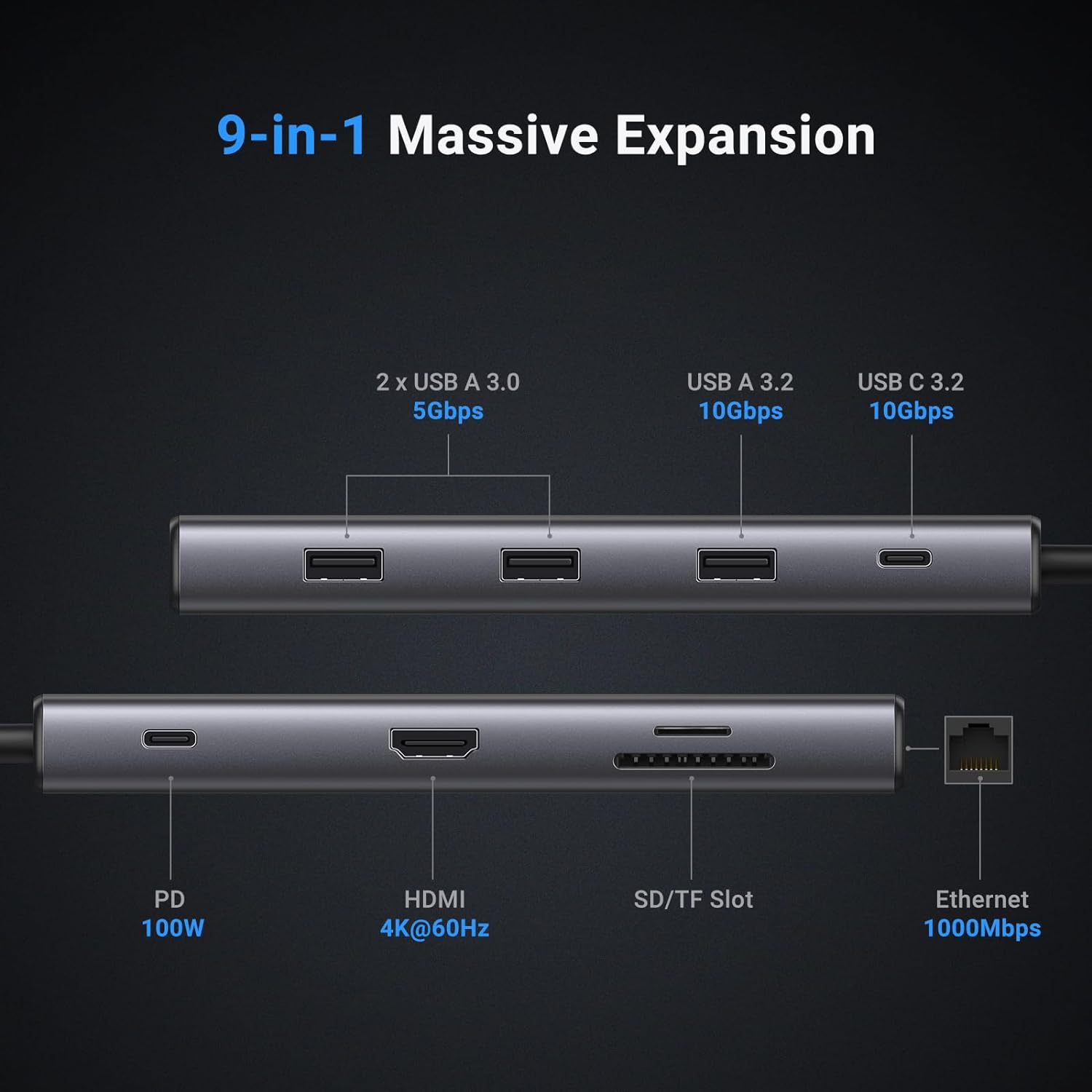 UGREEN Revodok Pro 109 ฮับ USB - Usb C To Hdmi บทวิจารณ์และราคา