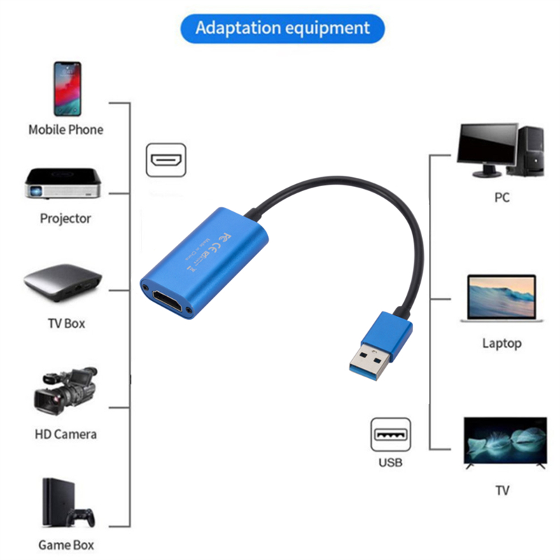 HD 1080P Type-C HDMI USB Micro - Usb C To Hdmi บทวิจารณ์และราคา