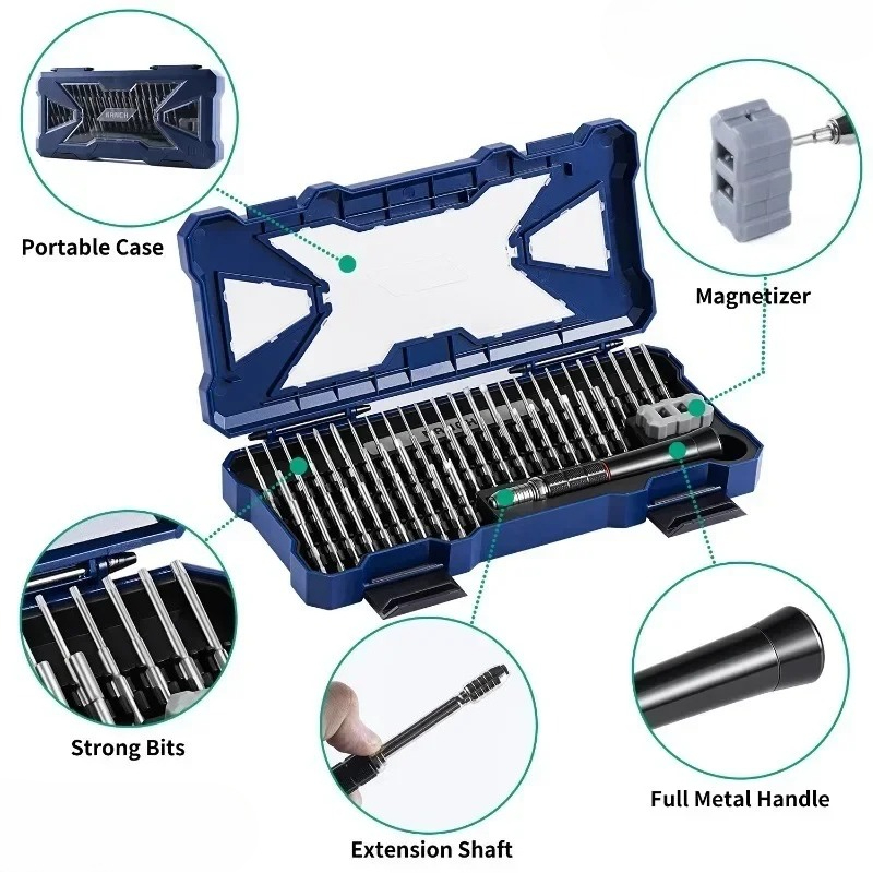 ชุดเครื่องมือซ่อมแซม Nanch Ult - Tech Accessories Kit บทวิจารณ์และราคา