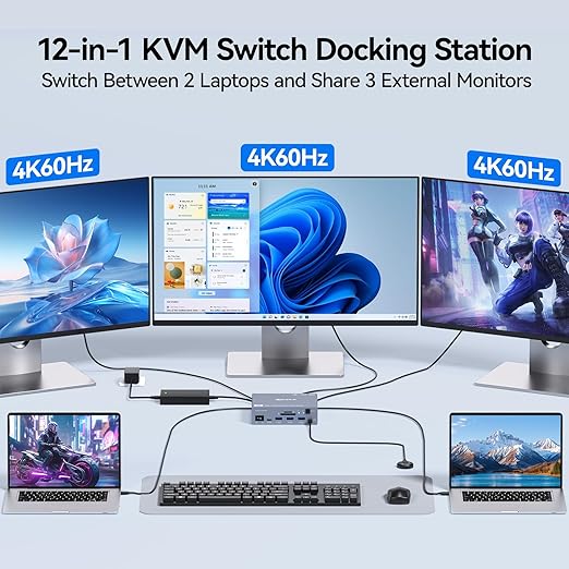 สวิตช์ KVM USB C สำหรับจอภาพ 3 - Usb C To Hdmi บทวิจารณ์และราคา